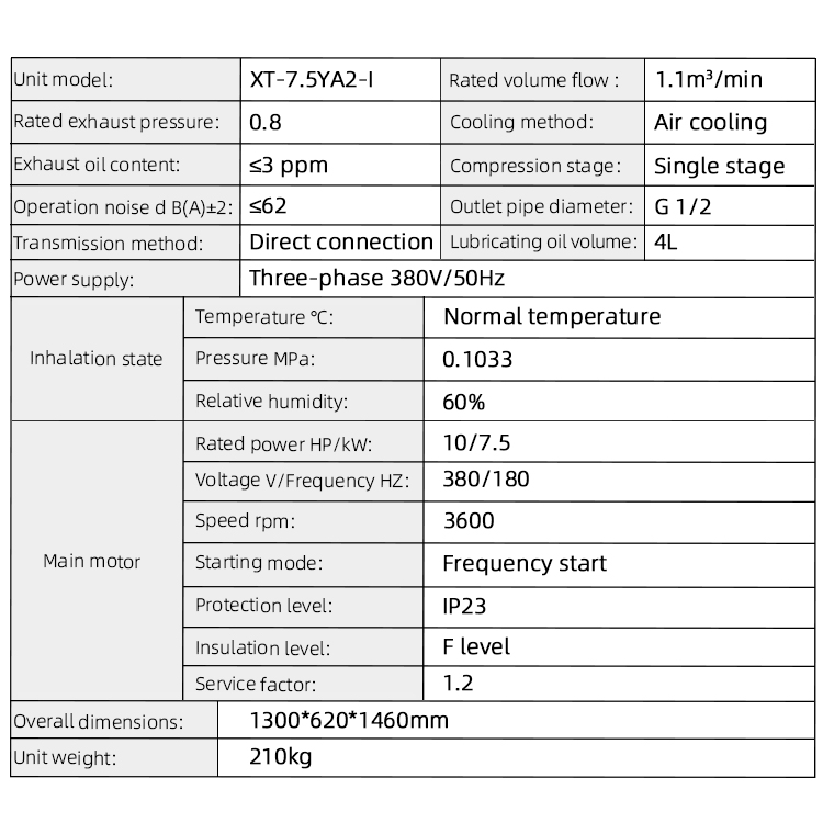 XT-7.5YA2-I